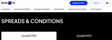 Image result for OctaFX API