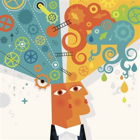 What Is an Example of Creative Thinking 的图像结果