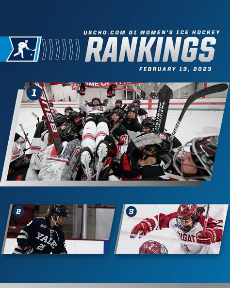2022 Ncaa Hockey Rankings