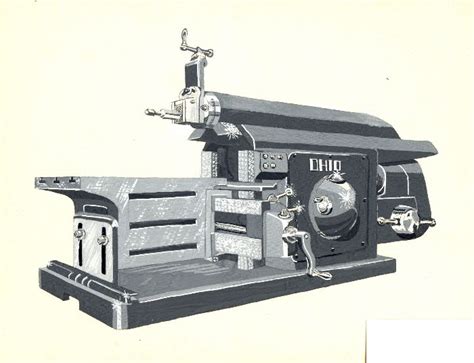 Antique Machine Tools 的图像结果
