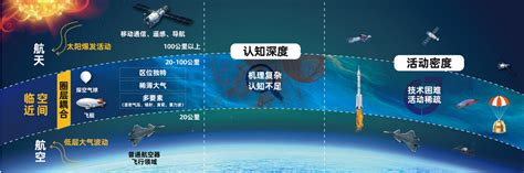 Image result for Module ASM WSW Sys