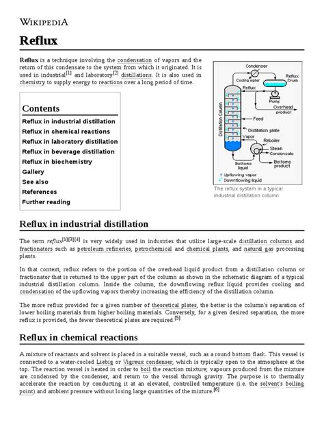 Image result for Reflux Column Distillation