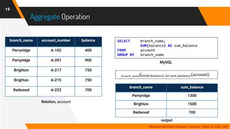 Image result for Query Language in DBMS