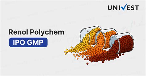 Renol Polychem IPO GMP Day 1 | Check IPO Details