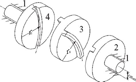 Image result for Oldham Coupling Scroll Compressor