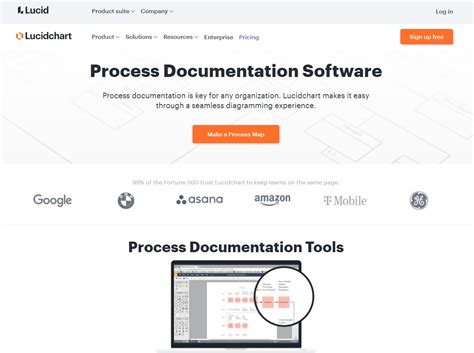 Image result for Process Documentation Management Software