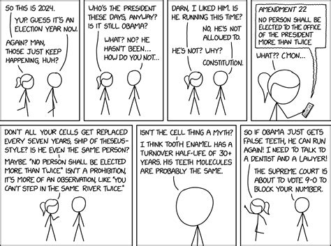 Why The Fastest Growing Xkcd Comics Are Capturing The Internet’s Attention
