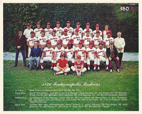 1976 Indianapolis Indians Team Photo #NNO Indianapolis Indians Team ...