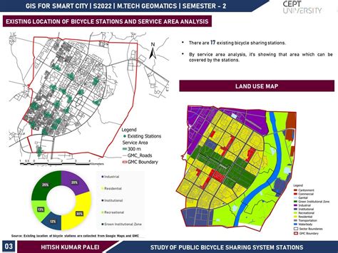 Study of public bicycle sharing stations | CEPT - Portfolio