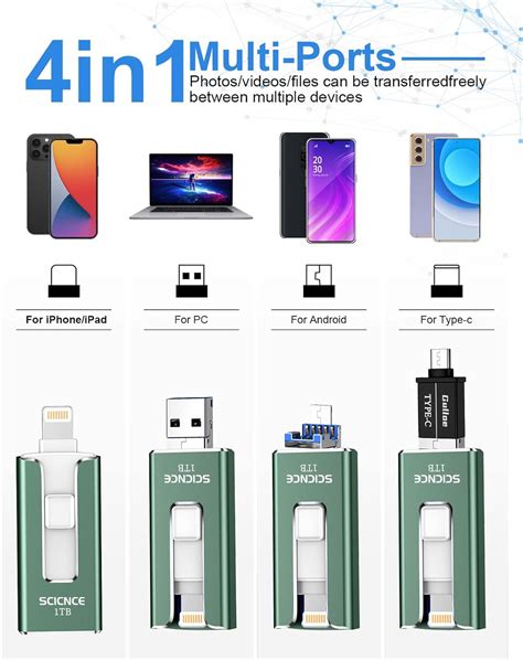 Buy SCICNCE 1TB Photo Stick for iPhone Flash Drive, USB Memory Stick ...