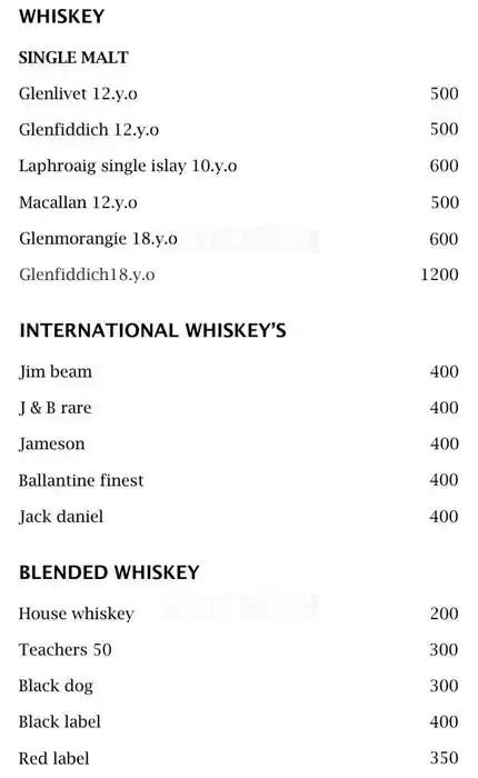 Menu at Nectar, Mahabalipuram, Confluence