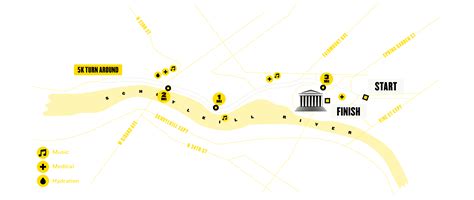 Rocky Run - Race Info