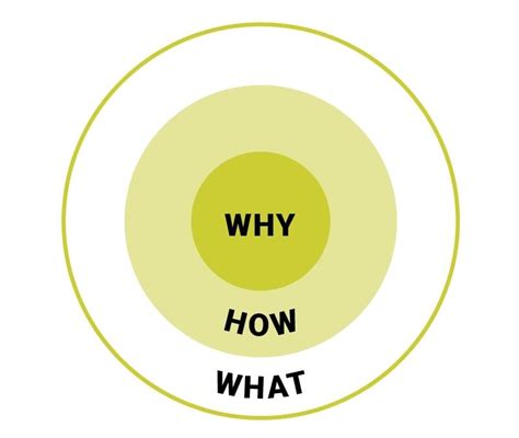 Why Prototype Is Overpowered 的图像结果