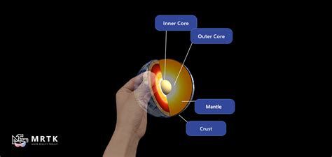 Image result for Object Maipulator Mrtk Unity Tutorial