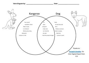 Image result for Math Method in JavaScript