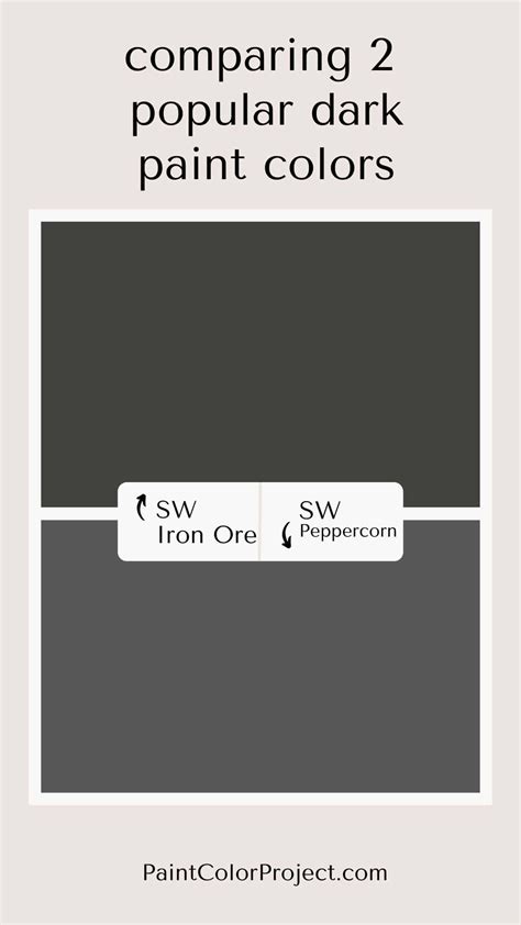 Sherwin Williams Peppercorn vs Iron Ore: Let's compare - The Paint ...