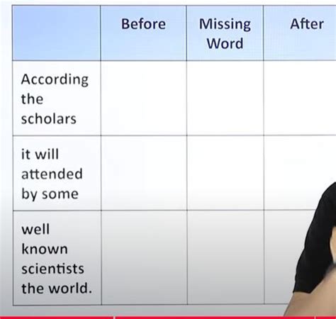 ENGLISH OMISSION ENGLISH OMISSION ENGLISH OMISSION - Brainly.in