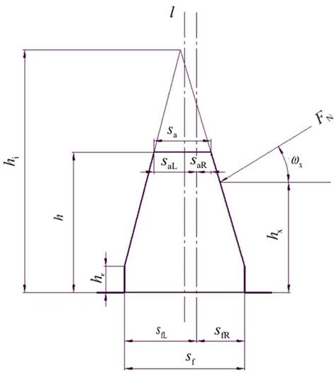 Research on Time-Varying Meshing Stiffness of Marine Beveloid Gear System