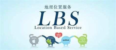 LBS(基于位置服务)_安安美文