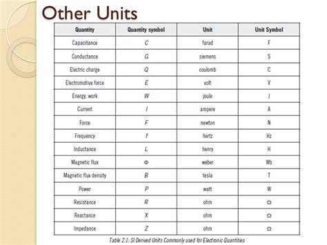 Convert Conversion Physics 的图像结果