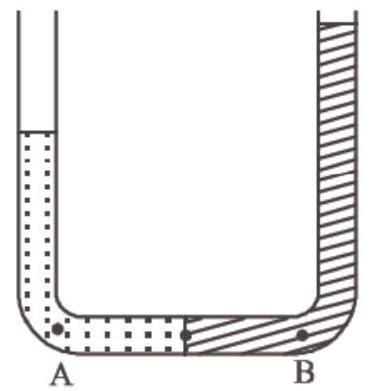 SATHEE: Mechanical Properties Of Fluids Ques 1