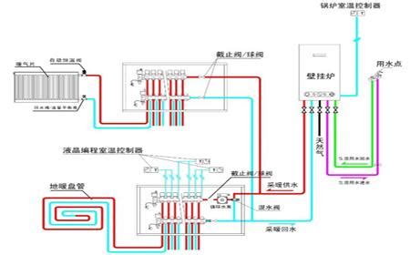 电采暖器 -全国技术转移公共服务平台