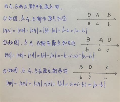 一年级小学生1-10数字的正确书写方法攻略（图示）_写法