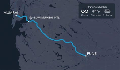 Image result for Mumbai Hyperloop