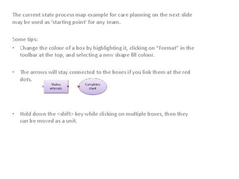 Image result for Current State Process Map