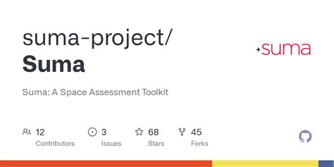 Image result for Suma Programs Project K