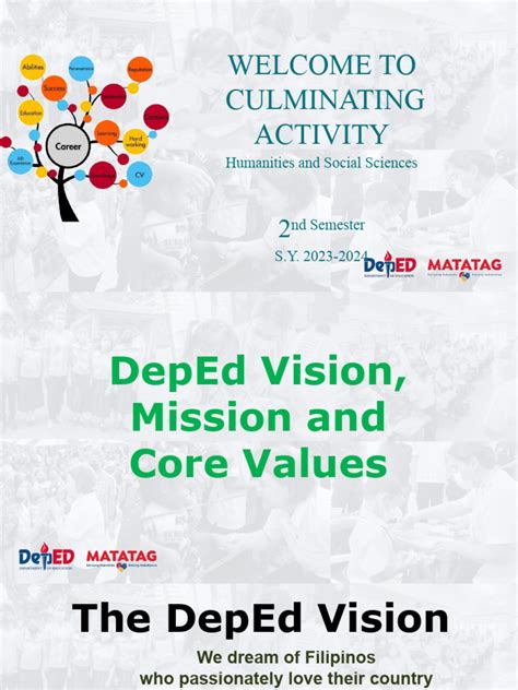 Image result for Culminating Activity Examples