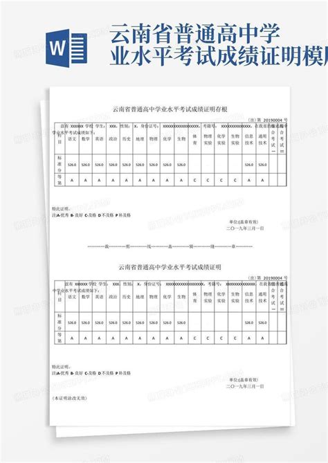 云南省2020年高考成绩7月23日公布_手机新浪网