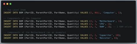 Recursive CTE Tutorials 的图像结果