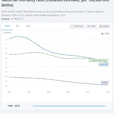 Image result for Andersen Behavior Model