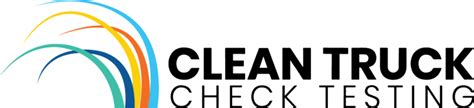 Image result for Check the Classification