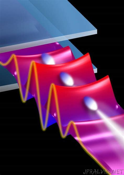 Image result for Mini Particle Accelerator