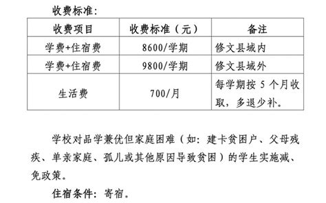 新东方烹饪学校学费表是多少_行业新闻_陕西新东方烹饪学校