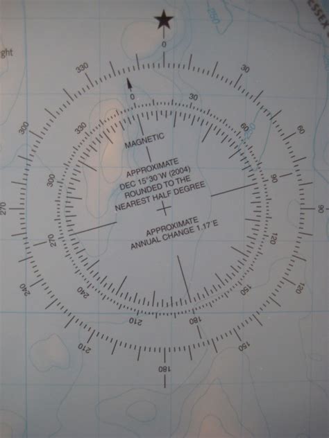 Image result for Magnetic Declination Compass