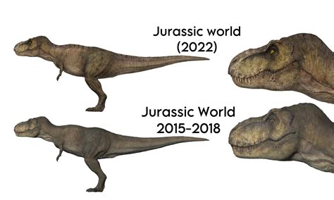 Jurassic world rexy model comparison | Jurassic Park | Know Your Meme