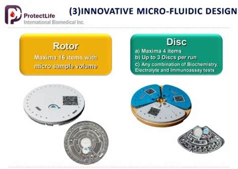 Biochemistry Analyzer - Mispa Viva Semi-Automated Clinical Chemistry ...