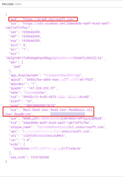 Azure Graph API Test 的图像结果