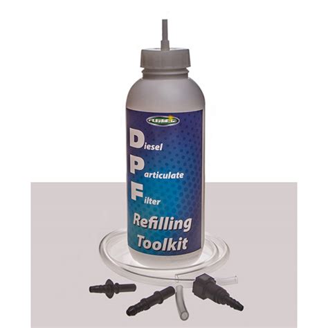 DPF Additive 的图像结果