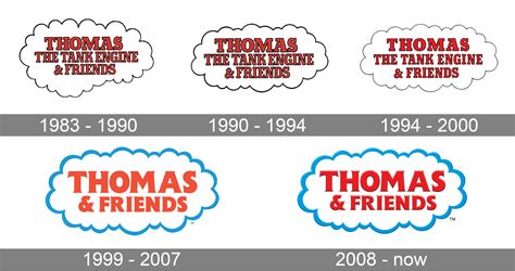 Thomas & Friends Logo and symbol, meaning, history, PNG, brand