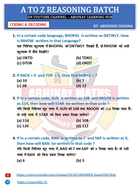 +Basic Codimg Decoding Adda 247 的图像结果