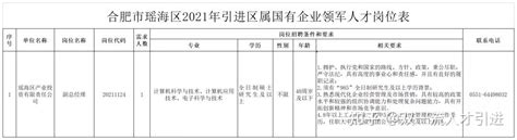 2022最新中级职称工资对照表（不同行业工资价位一览表）-秒懂财税