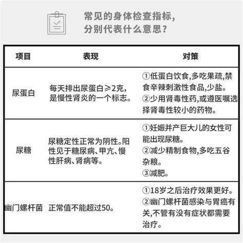 中国公民出入境健康评估体检指南——中国赴美留学生体检、疫苗 - 知乎