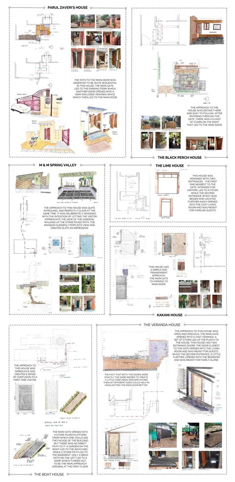 Sunset Hues - Writers' Residence in Jodhpur | CEPT - Portfolio