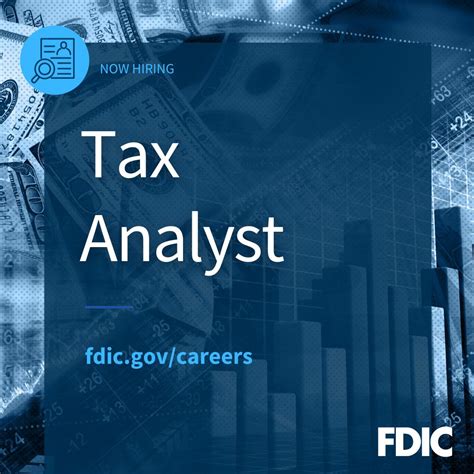 FDIC Work 的图像结果