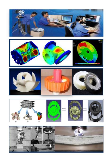 Focus Areas | CIPET : School for Advanced Research in Petrochemicals ...
