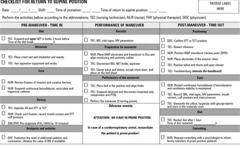 Image result for Critical Procedure Checklist
